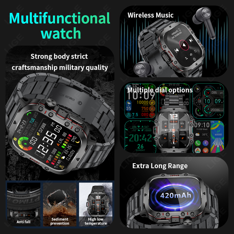 Wytrzymały smartwatch wojskowy – Outdoor Rug Waterproof recenzja i cena