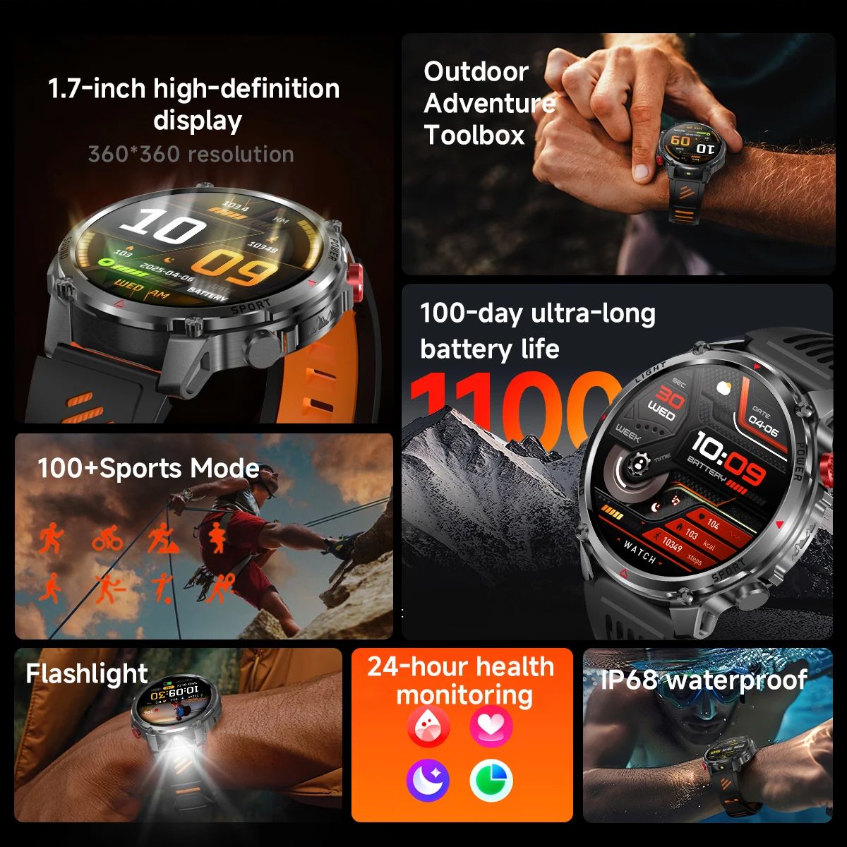 2026 Nowy T-Rex3 Pro GPS Track – Outdoor Rug Waterproof recenzja i cena