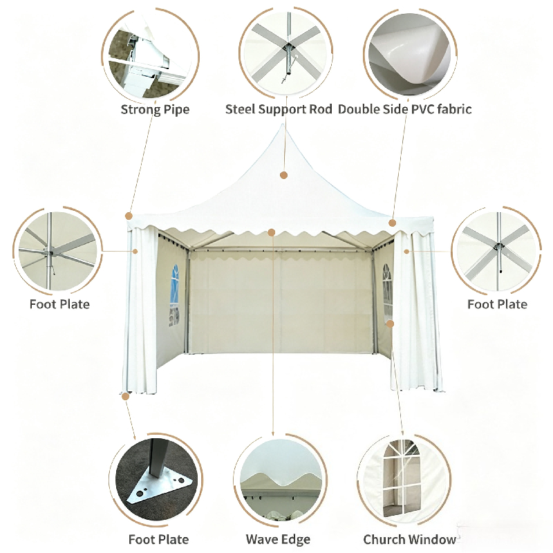 Namiot pagoda o regulowanym ro – Outdoor Furniture Fabric recenzja i cena