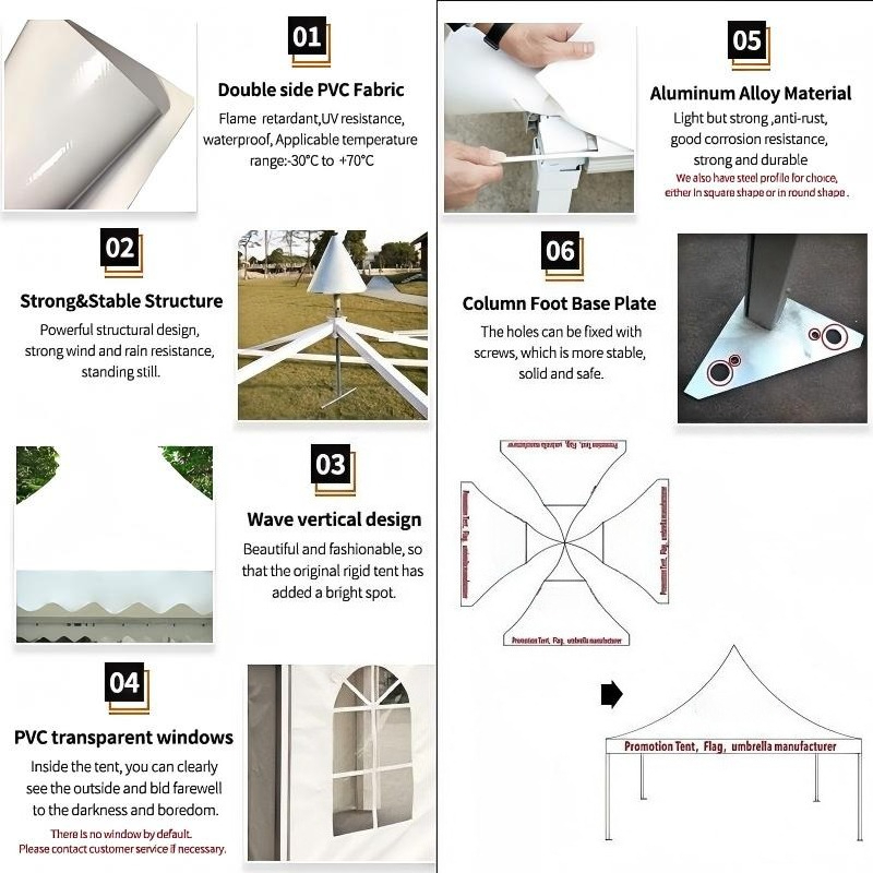 Namiot pagoda o regulowanym ro – Outdoor Furniture Fabric recenzja i cena